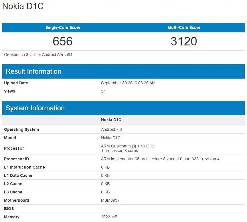 Nokia с Android снова в Geekbench
