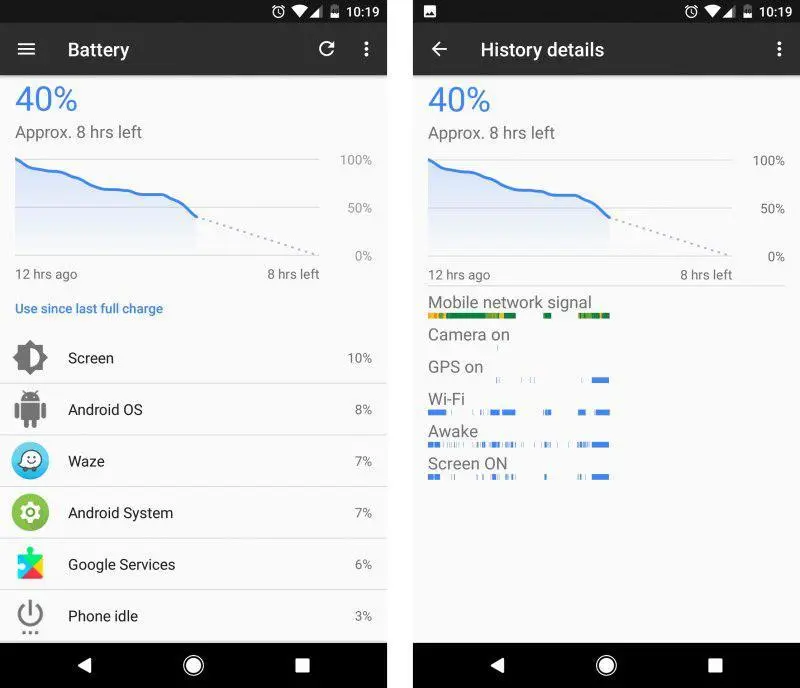Смартфоны Google Pixel обладают отличной автономностью