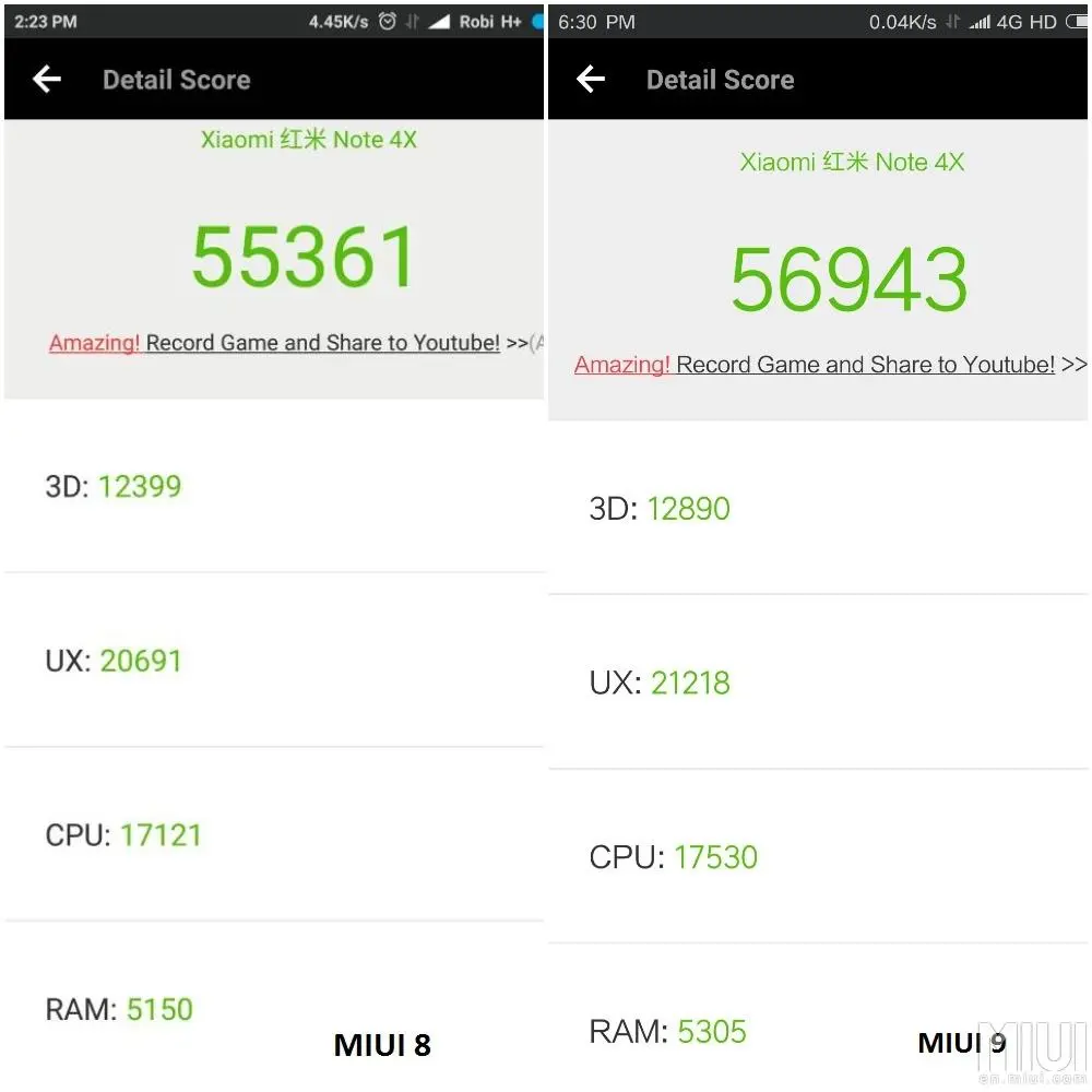 MIUI 9 на видео и в бенчмарке: подборка роликов об основных моментах прошивки