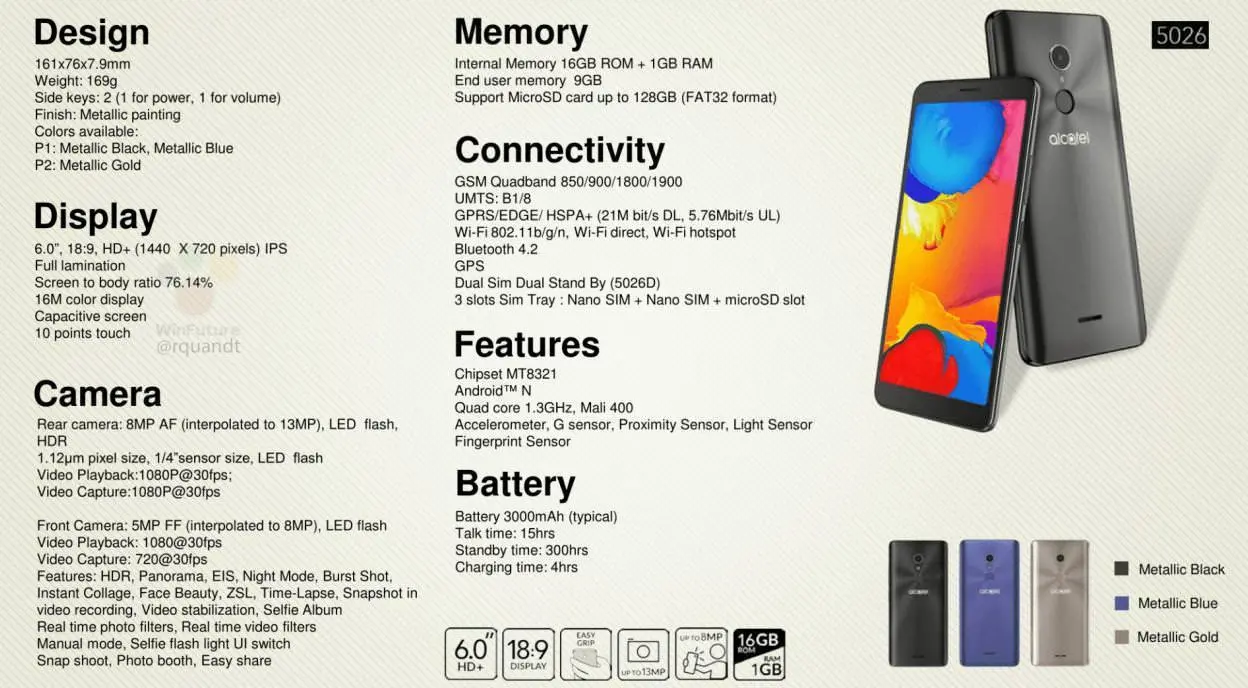 Alcatel 3C тоже будет 18:9