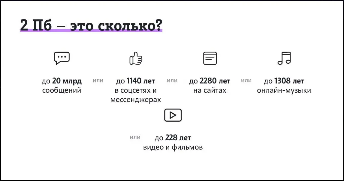 Tele2 раздала 2 петабайта трафика, но забрала минуты