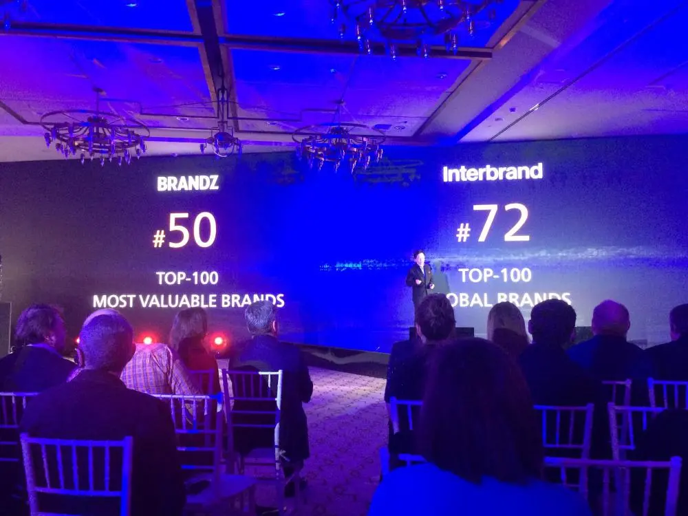 Успехи Huawei в 2016 году, чего добилась компания?