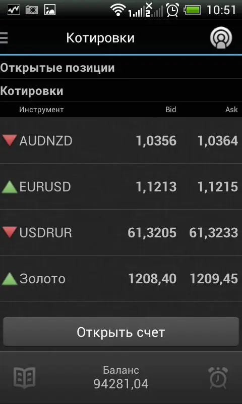 Испытай свои силы в биржевом деле с приложением iTrader 8 Android!