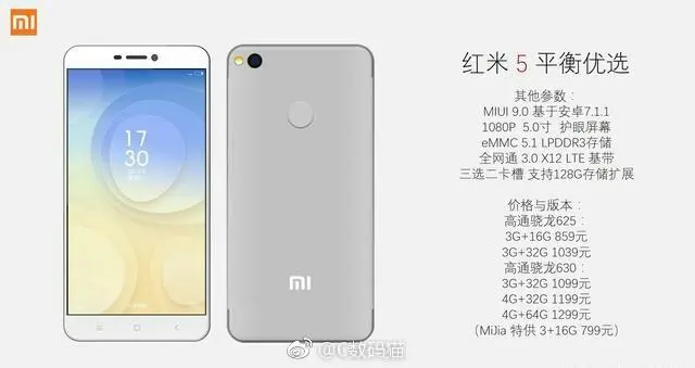 Xiaomi Redmi 5 - уже обсуждаем спецификации