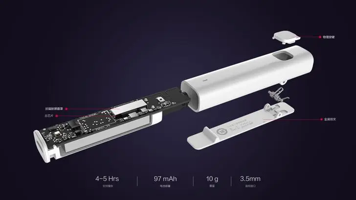 Xiaomi занялась звуком: bluetooth-ресивер для наушников и прочих аудиоустройств