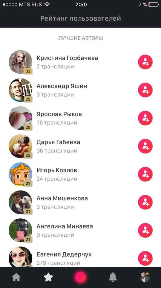4 лидирующих видеостриминговых сервиса