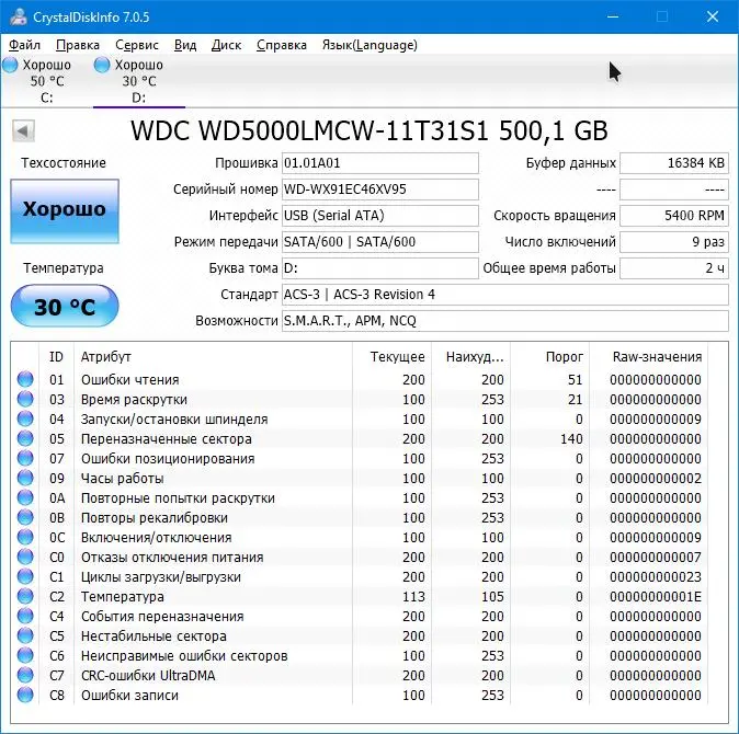 Обзор внешнего жёсткого диска Western Digital My Passport Ultra 500 GB