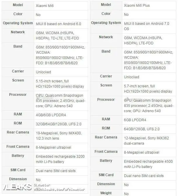 И снова про Xiaomi Mi 6 и Qualcomm Snapdragon 835