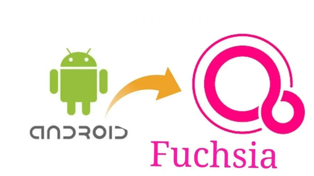 Google подтвердила, что Fuchsia не заменит Android