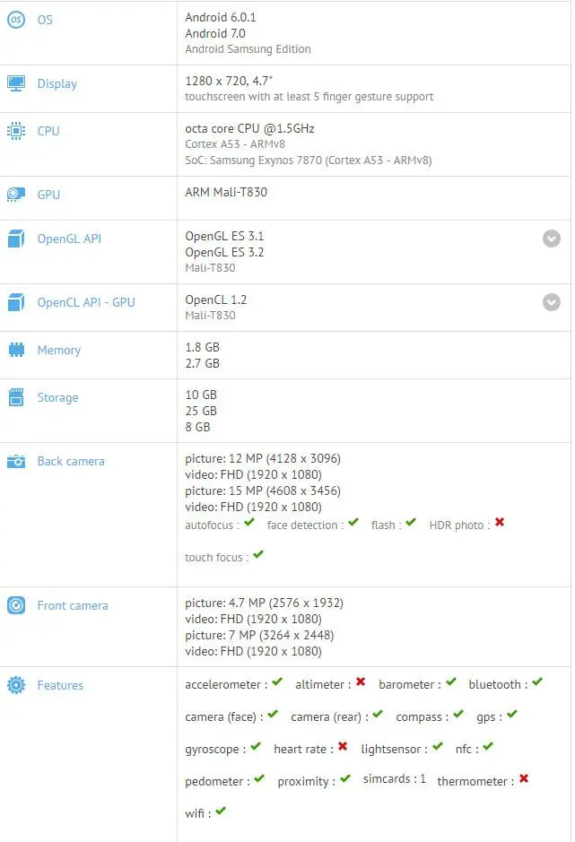 Samsung Galaxy A3 (2017) может скоро получить Android Nougat