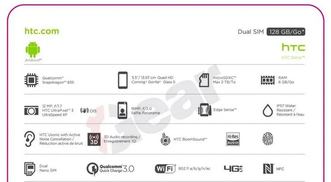 Спецификации HTC U11 из Geekbench и с официальной коробки