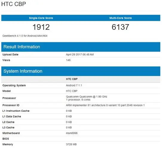 Спецификации HTC U11 из Geekbench и с официальной коробки
