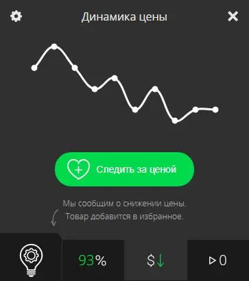 Как сэкономить на распродаже 11 ноября?