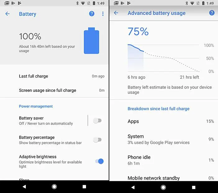 Pixel-смартфоны будут изучать привычки пользователя, чтобы прогнозировать расход батареи