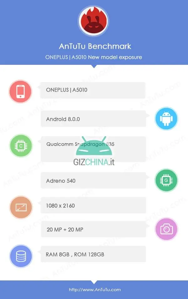 OnePlus 5T на изображениях и в спецификациях