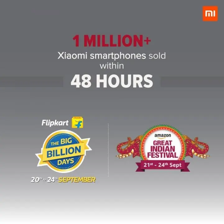 Xiaomi отчитывается об успехах и рекордах продаж