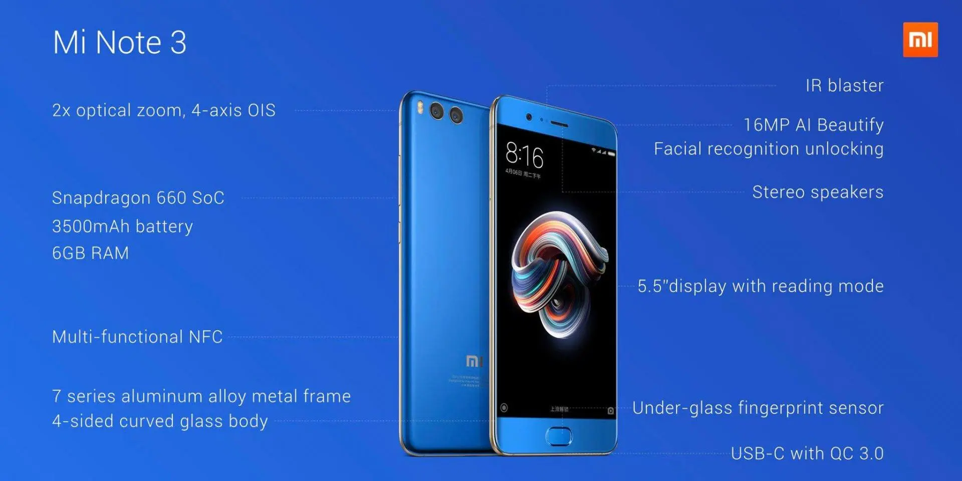 Хотели Mi Note 3? Xiaomi показала официально