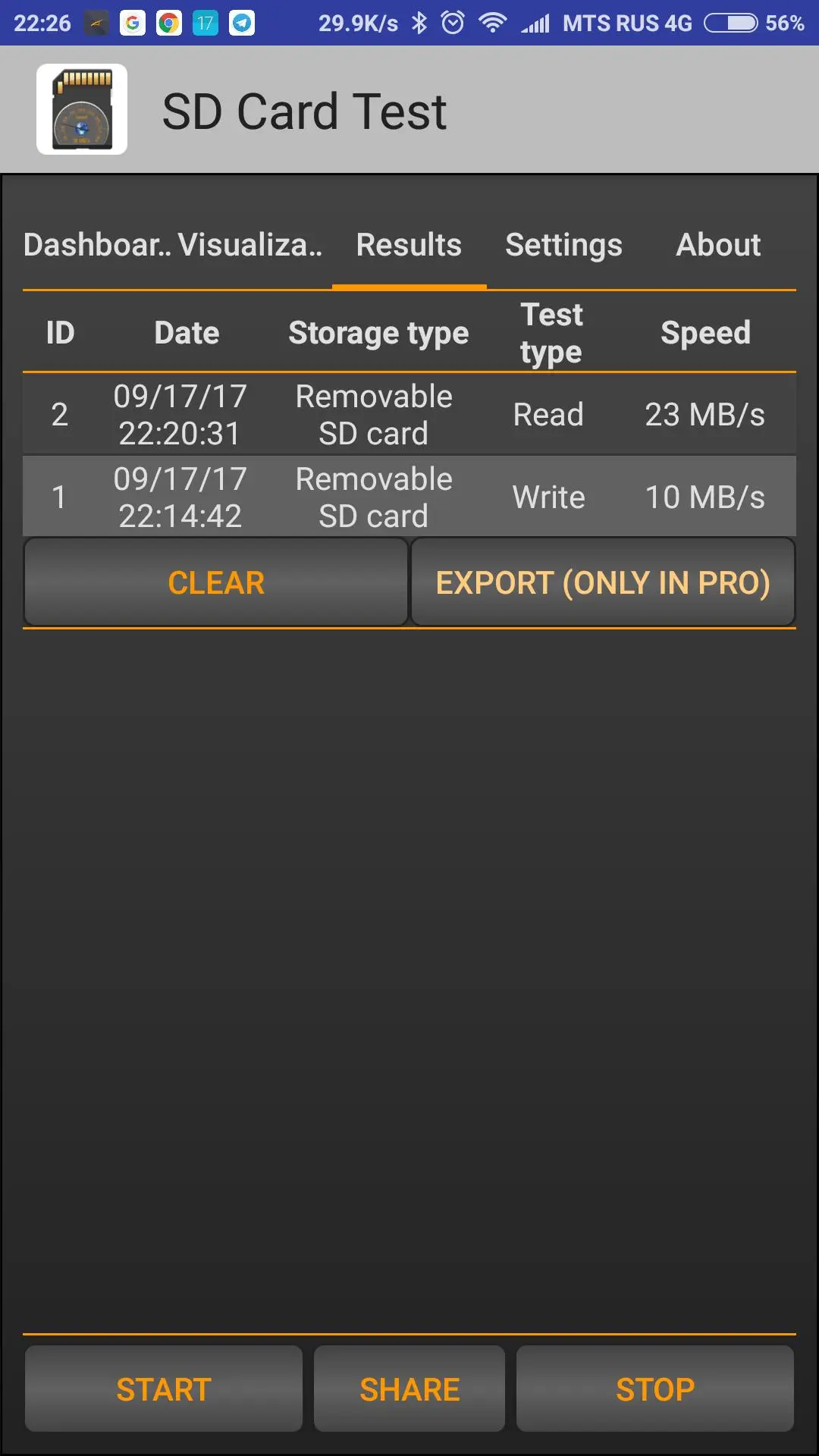 SD Card Test — замеряем скорость чтения-записи карты памяти
