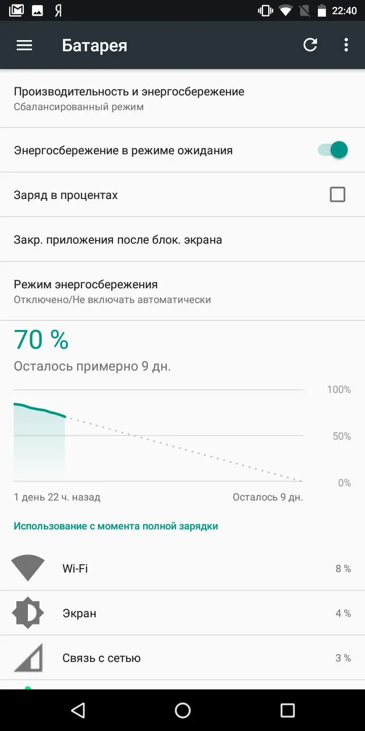 Обзор смартфона BQ Jumbo (BQ-6001L)