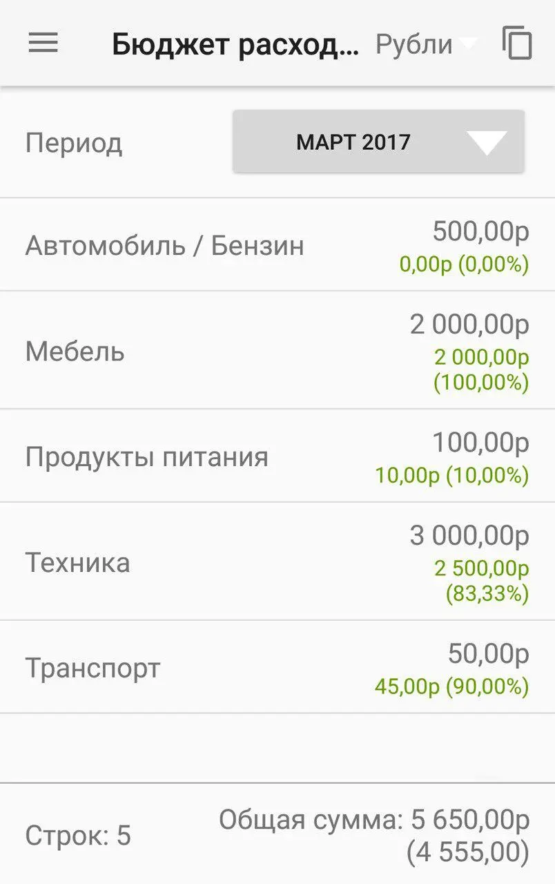 Домашняя Бухгалтерия Lite или как разобраться с финансами