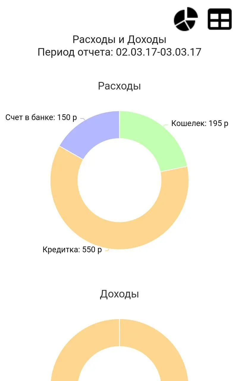 Домашняя Бухгалтерия Lite или как разобраться с финансами
