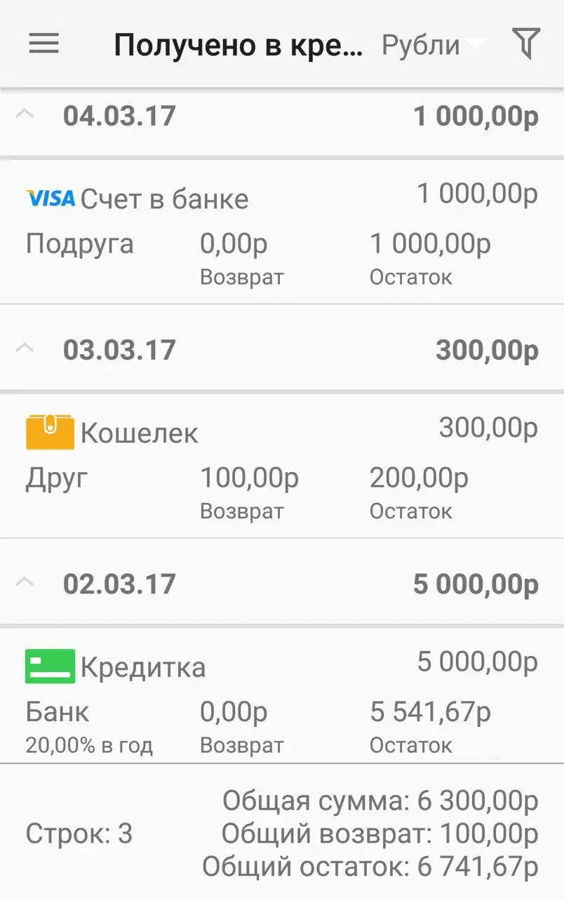 Домашняя Бухгалтерия Lite или как разобраться с финансами