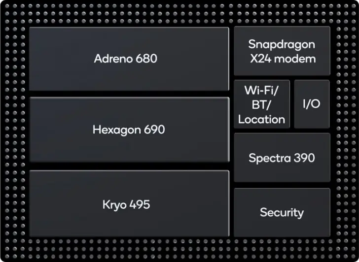 Qualcomm показала свой новый чипсет Snapdragon 8cx для Windows 10