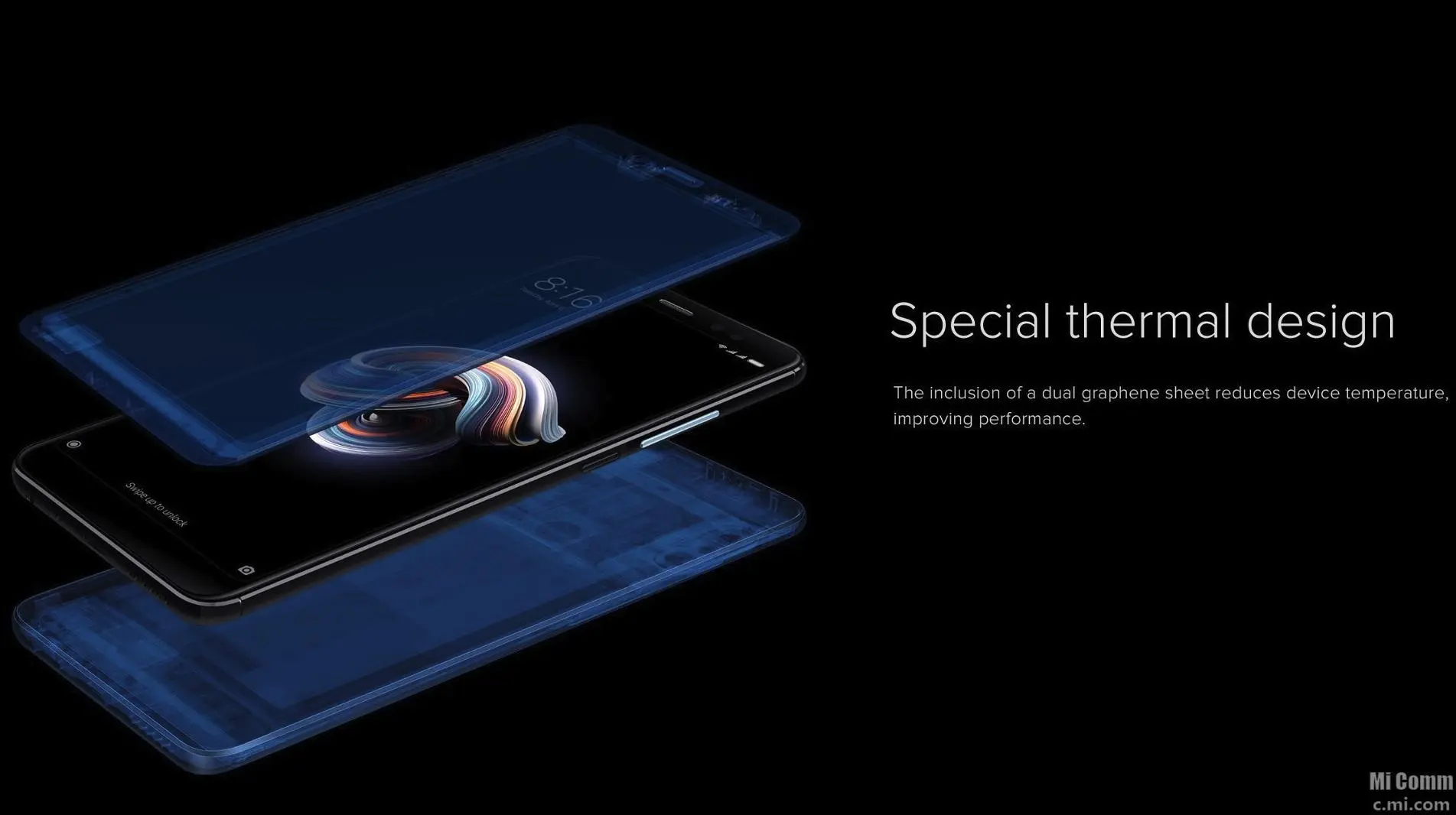 Потенциальные бестселлеры 2018 года - Xiaomi Redmi Note 5, Note 5 Pro