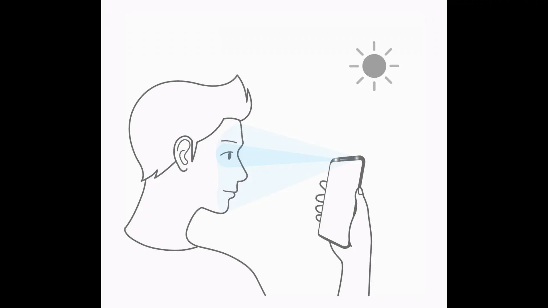 Samsung применит InetlligentScan для разблокировки Galaxy S9