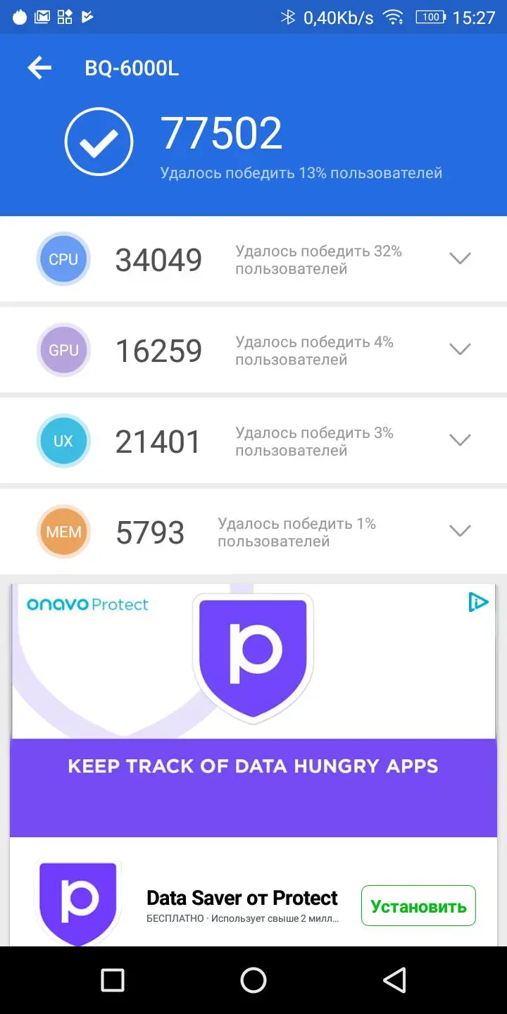 Обзор смартфона BQ Aurora (BQ-6000L). После месяца использования
