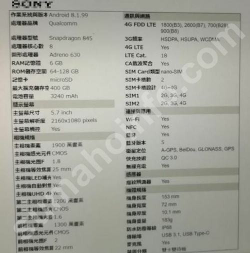 Sony Xperia XZ3 может появиться до конца года