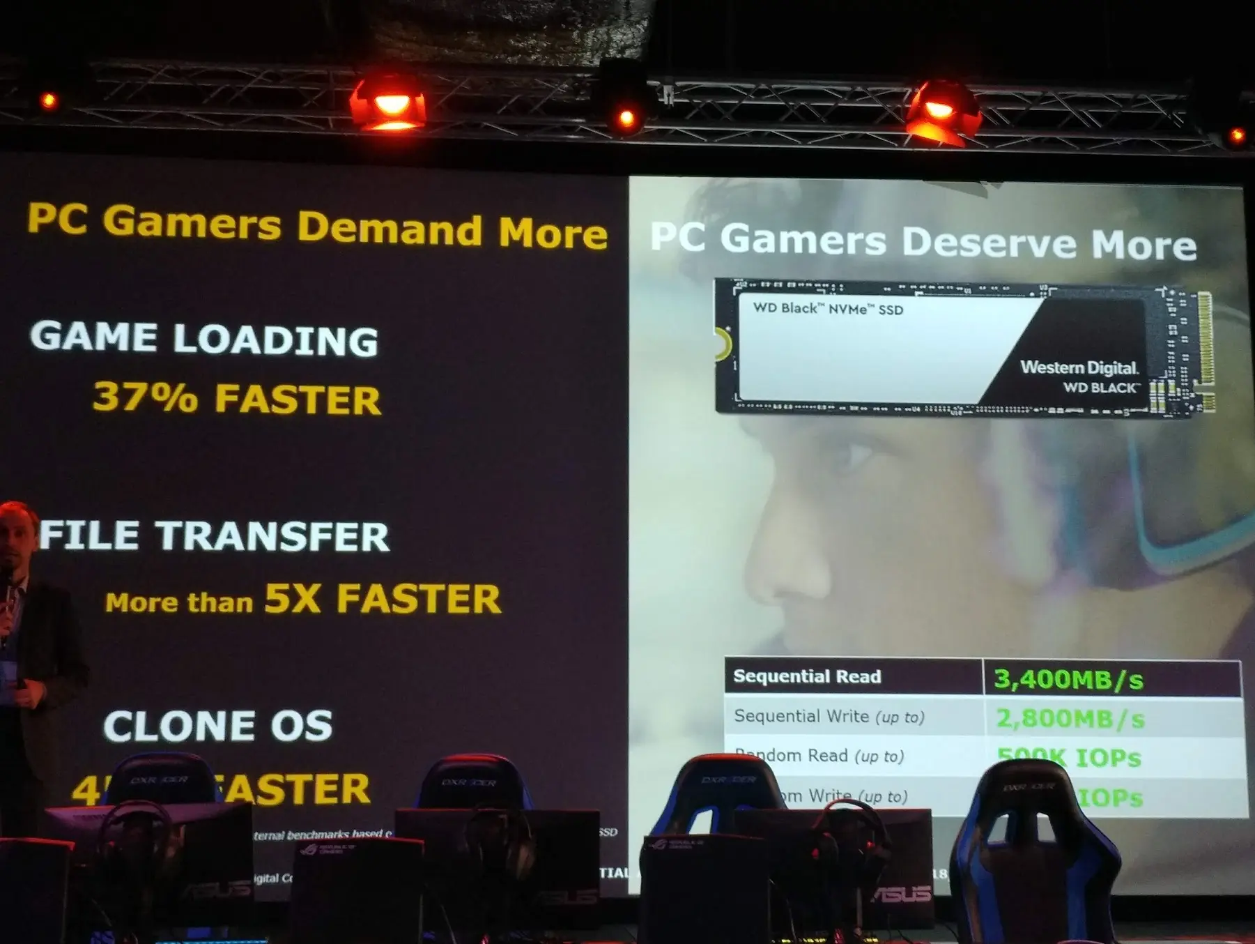 Western Digital предлагает новейшие SSD Black 3D NVMe