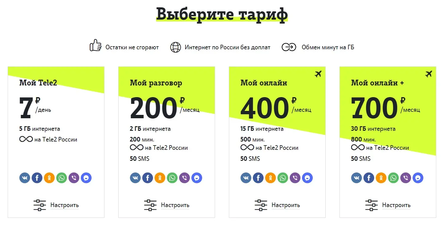 Tele2 сообщает о прокачке нескольких тарифов