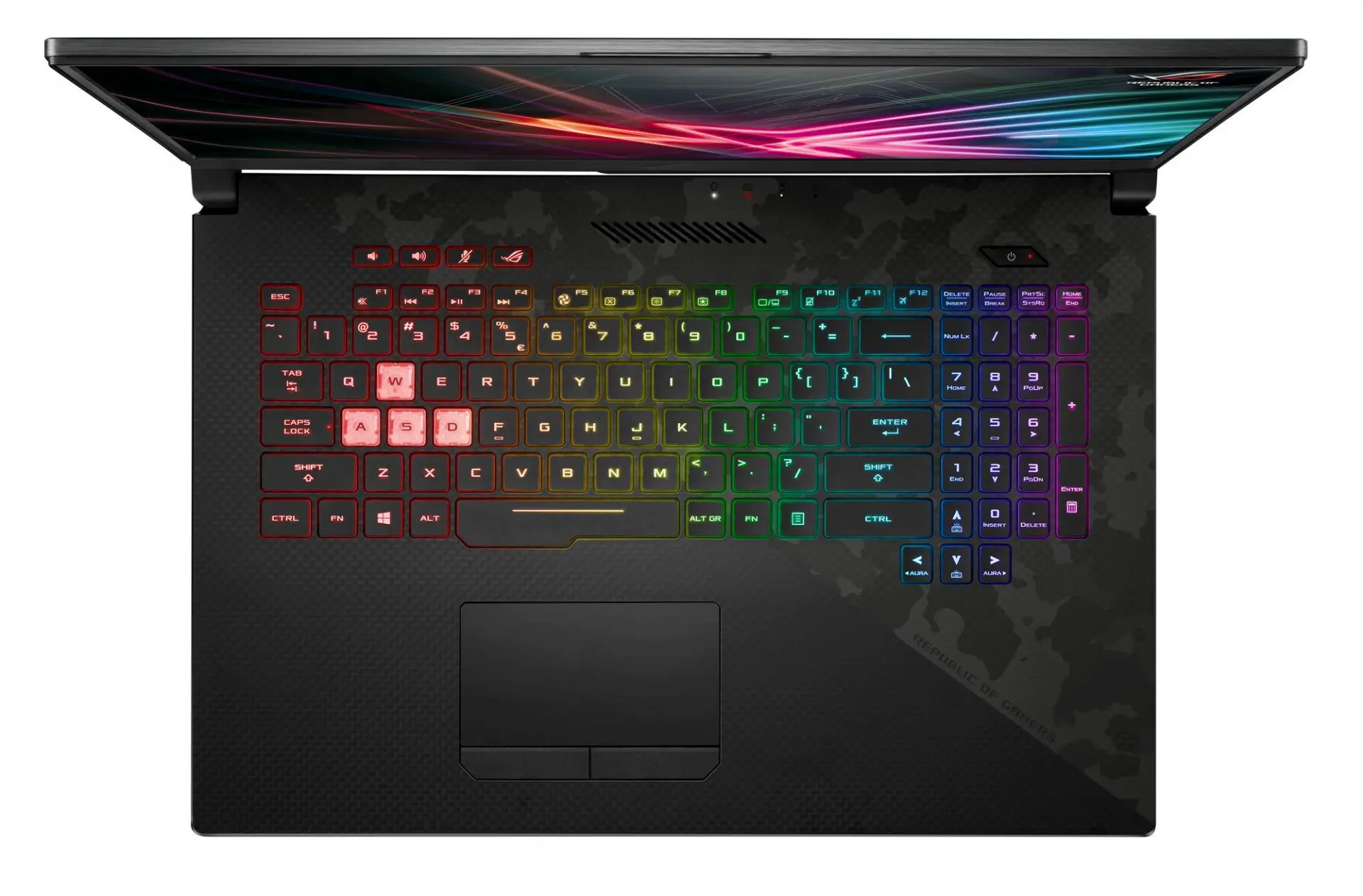 Asus Strix SCAR II (GL704) — игровой ноутбук с ультрабыстрым экраном