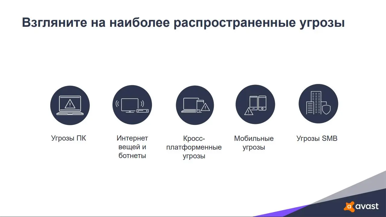 Avast рассказа об актуальных угрозах в сети и анонсировала новые продукты