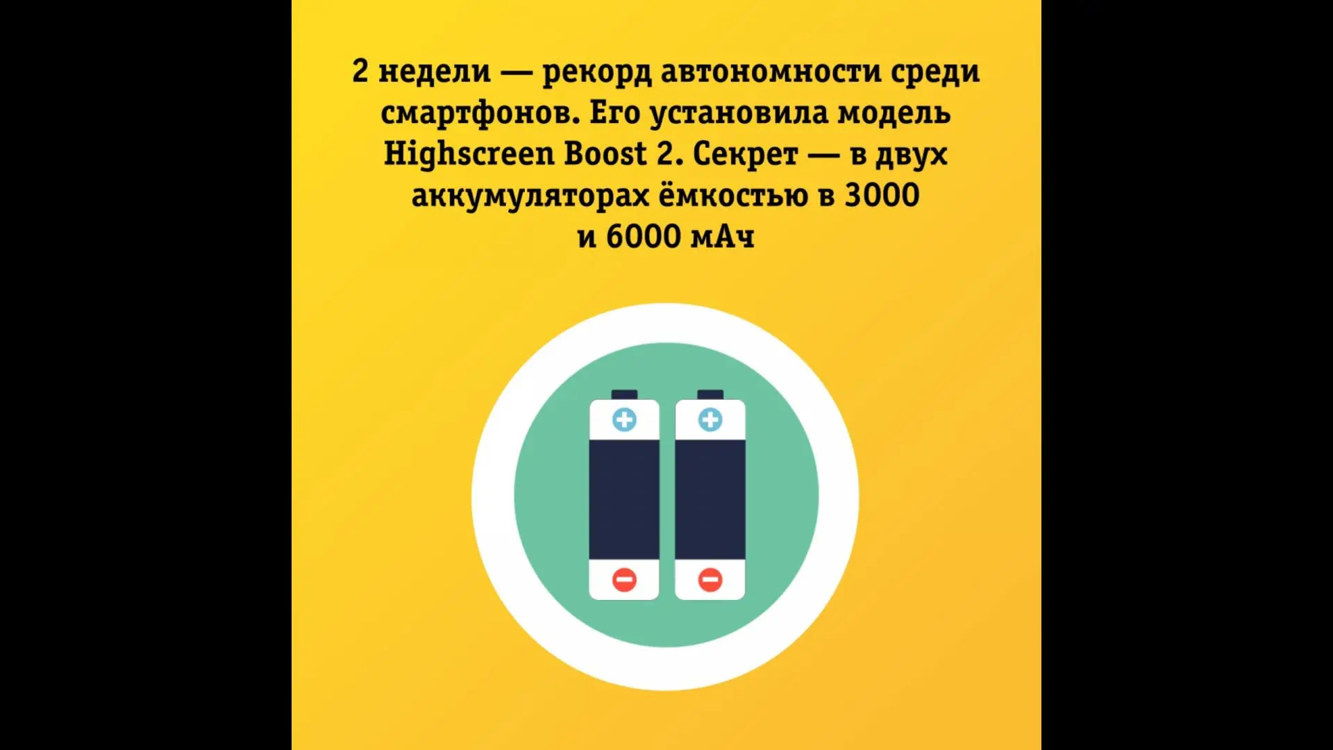 5 рекордов смартфонов и телеком-индустрии