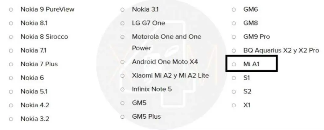 Xiaomi Mi A1 может не получить Android Q