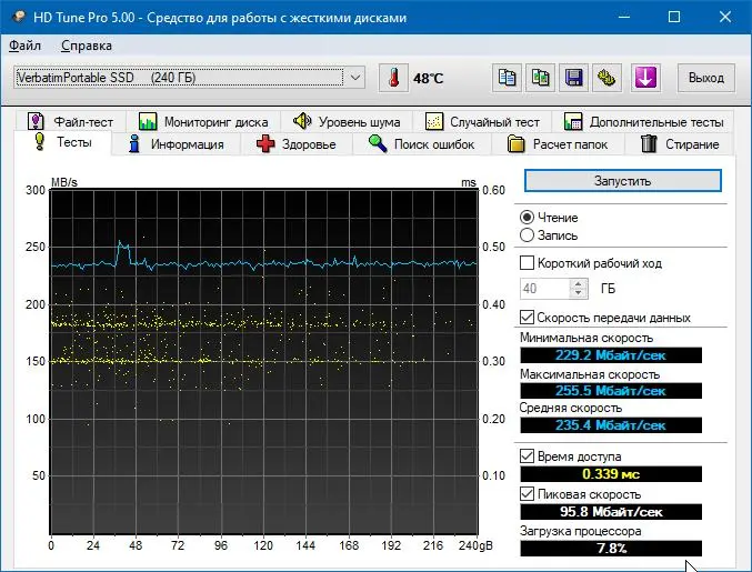 Обзор внешнего SSD Verbatim Store n Go 240 Gb
