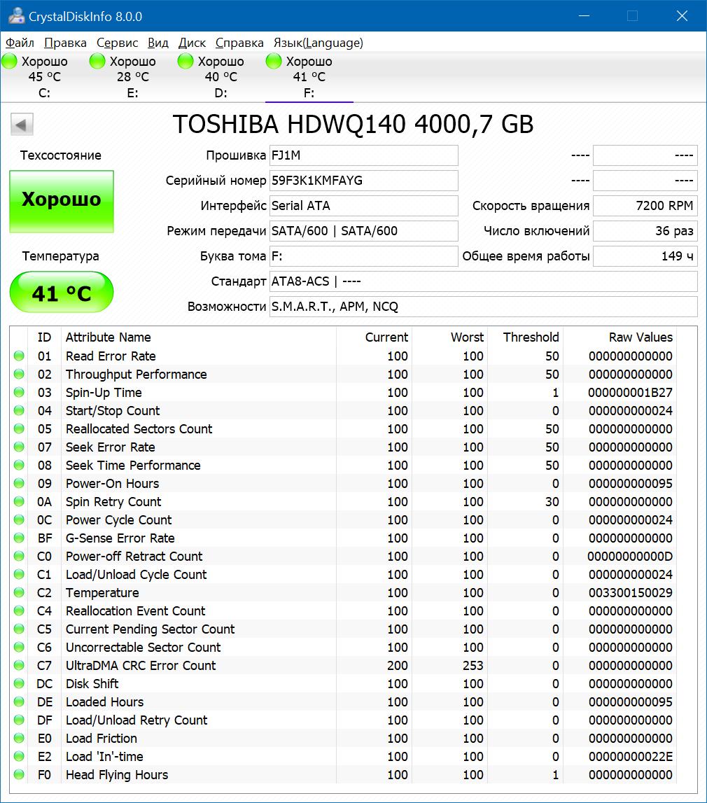 Обзор жёсткого диска Toshiba HDWQ140UZSVA
