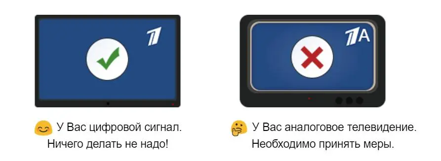 Когда в Москве отключат аналоговое телевидение? Как перейти на цифровое?