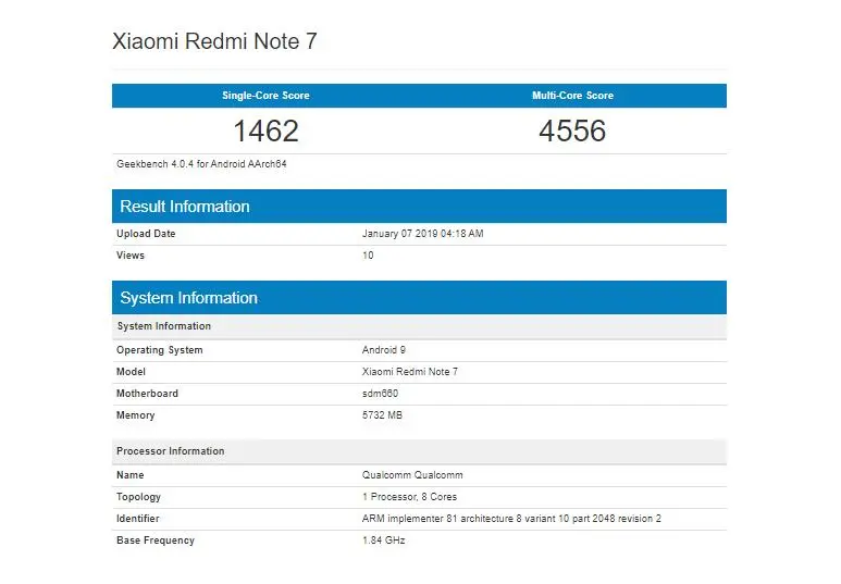 Потенциальный хит Xiaomi уже в бенчмарке — Redmi Note 7