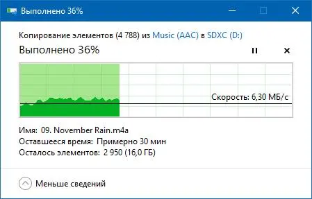 Обзор карты памяти MicroSDHC/SDXC Verbatim Premium U1 128 GB