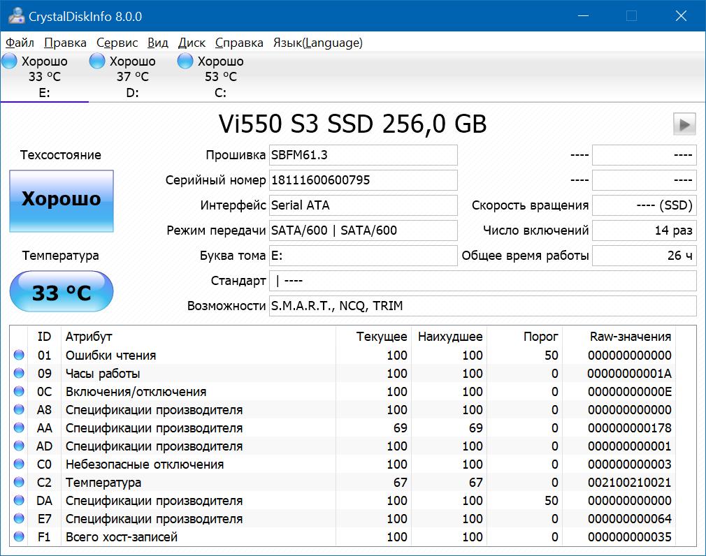 Обзор SSD накопителя Verbatim Vi550 S3