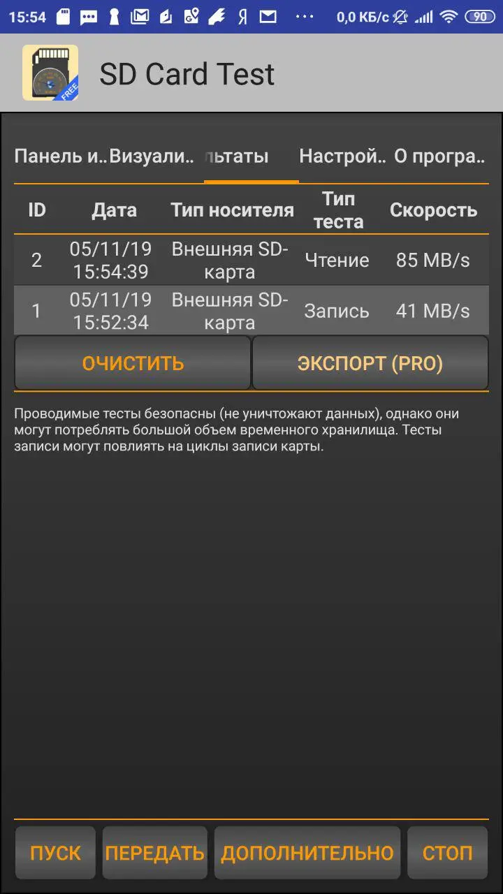 Обзор карты памяти SanDisk Extreme Pro microSDXC Class 10 UHS Class 3 V30 A2 170MB/s 256GB