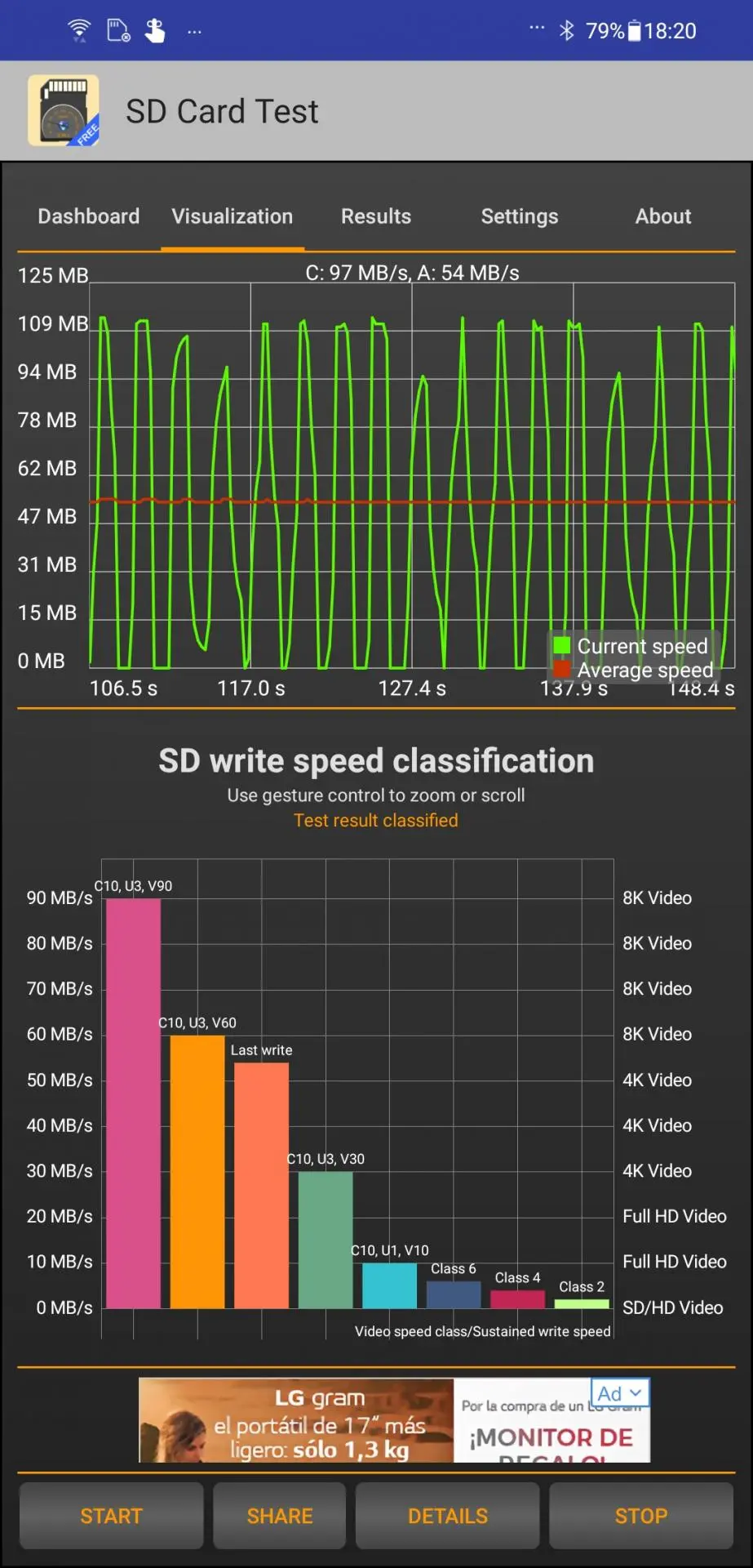 Обзор карты памяти SanDisk Extreme Pro microSDXC Class 10 UHS Class 3 V30 A2 170MB/s 256GB