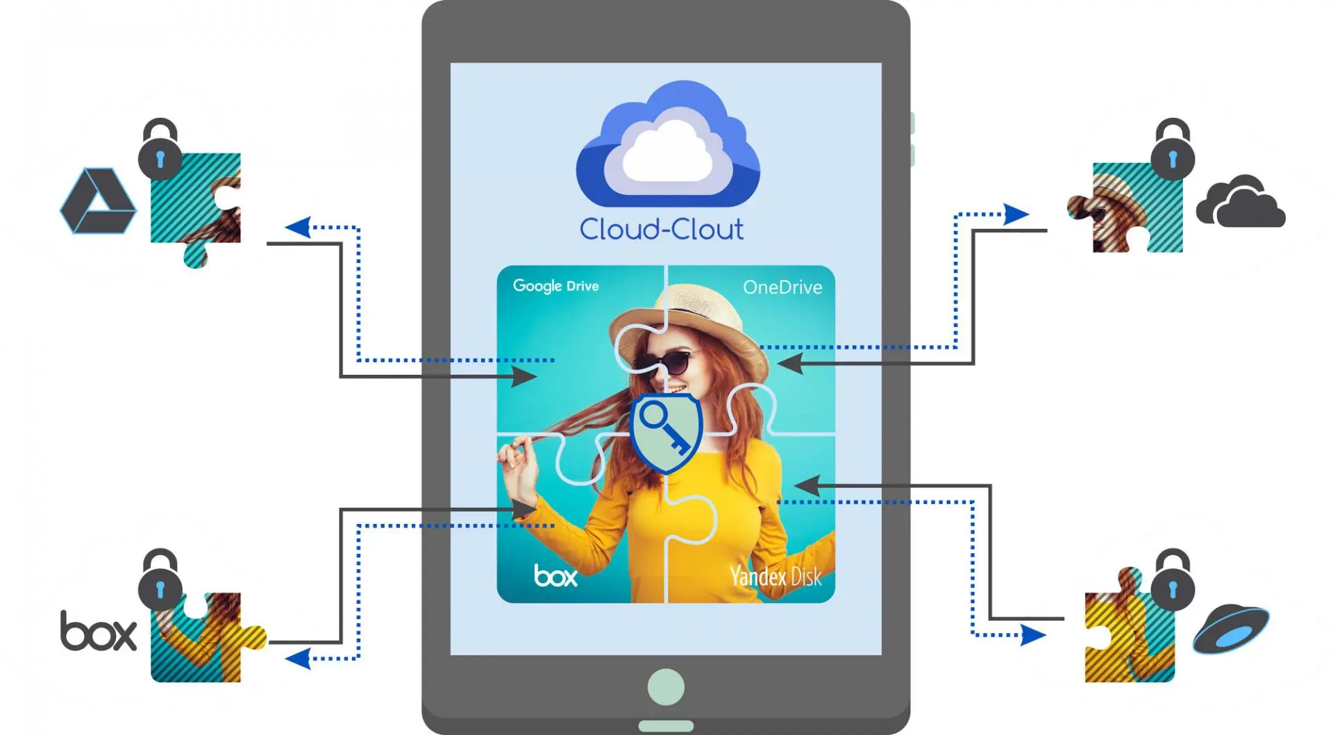 Cloud-Clout for Android — безопасный способ хранить данные в облачных сервисах