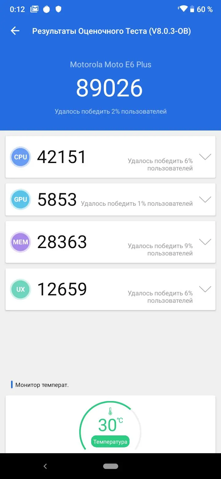 Обзор смартфона Motorola Moto E6 Plus