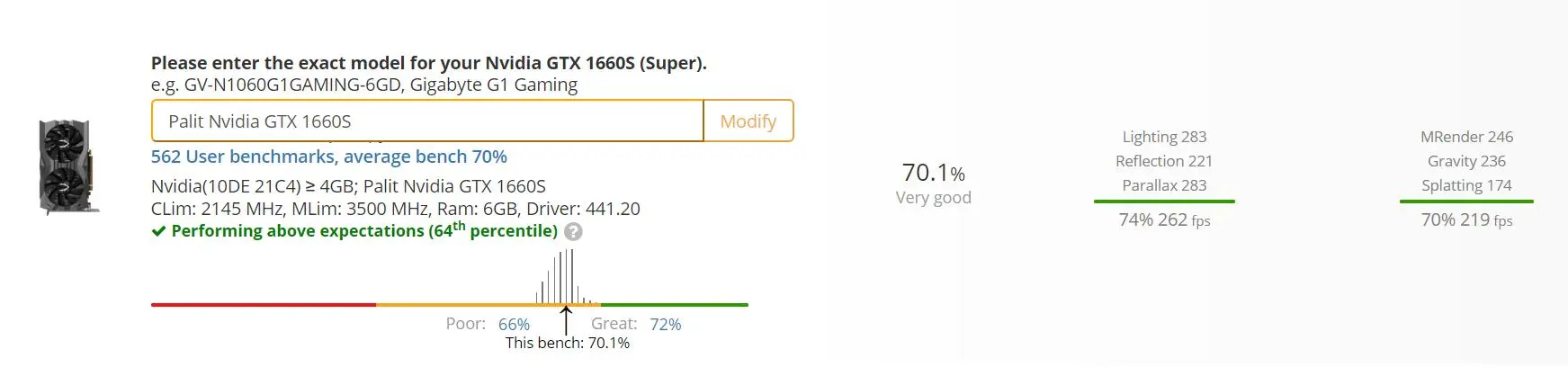 Обзор видеокарты PALIT GeForce GTX 1660 SUPER GP
