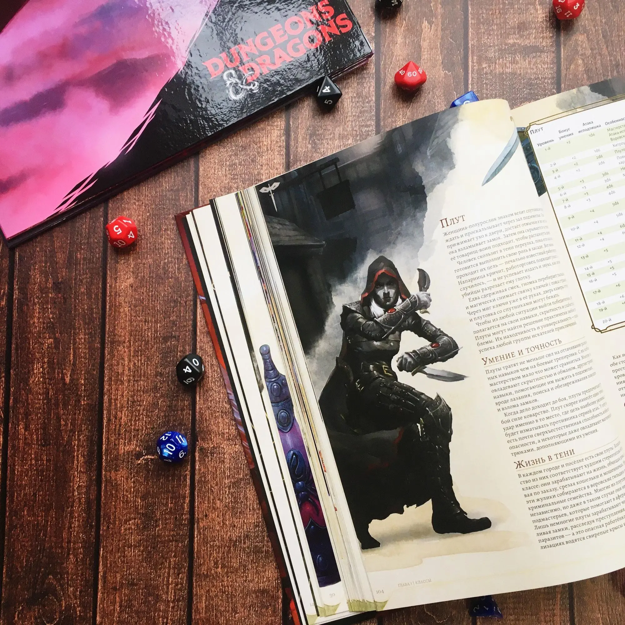Русскоязычная версия Dungeons & Dragons. Книга игрока уже появилась в продаже 