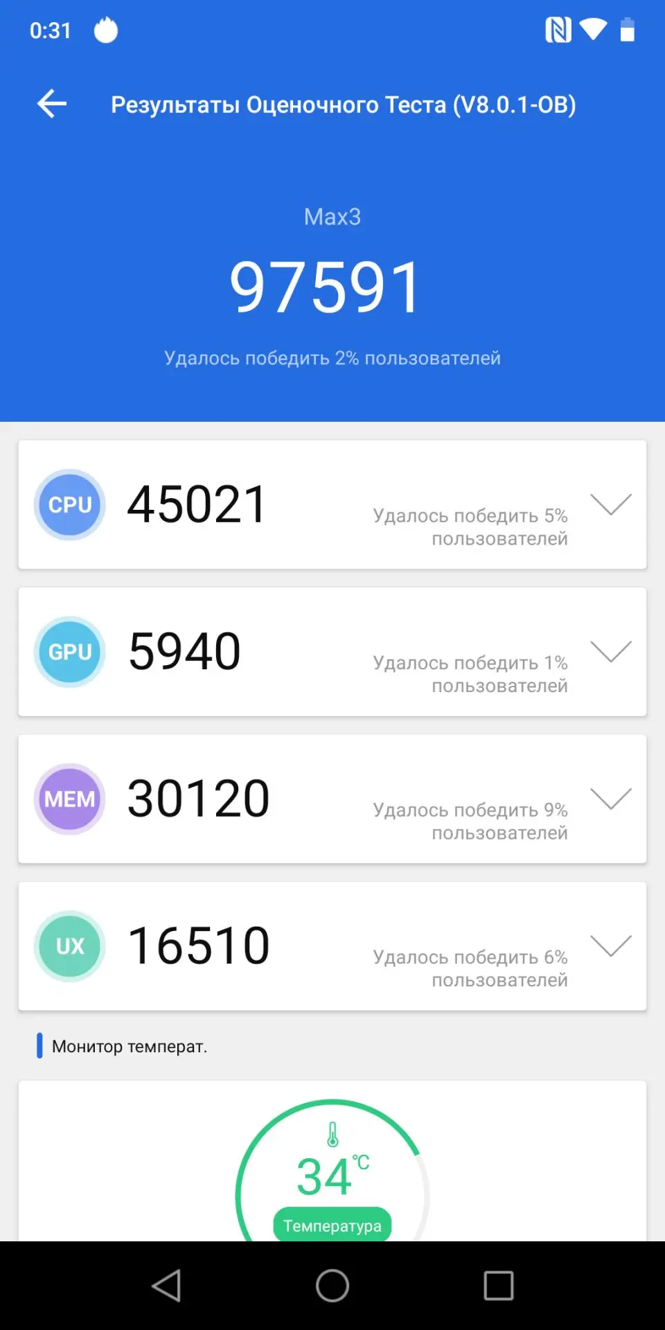 Обзор смартфона Highscreen Max 3
